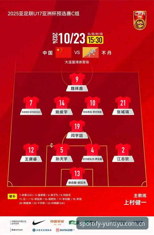 云体育登录必备 3大看点解读U17世界杯抽签,云体育平台带你前瞻中国足球未来之星